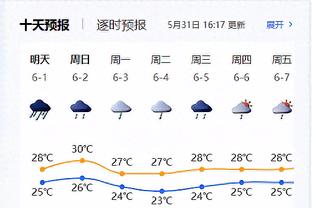 哈姆：浓眉在DPOY评选中被低估了 没他我们的防守啥也不是